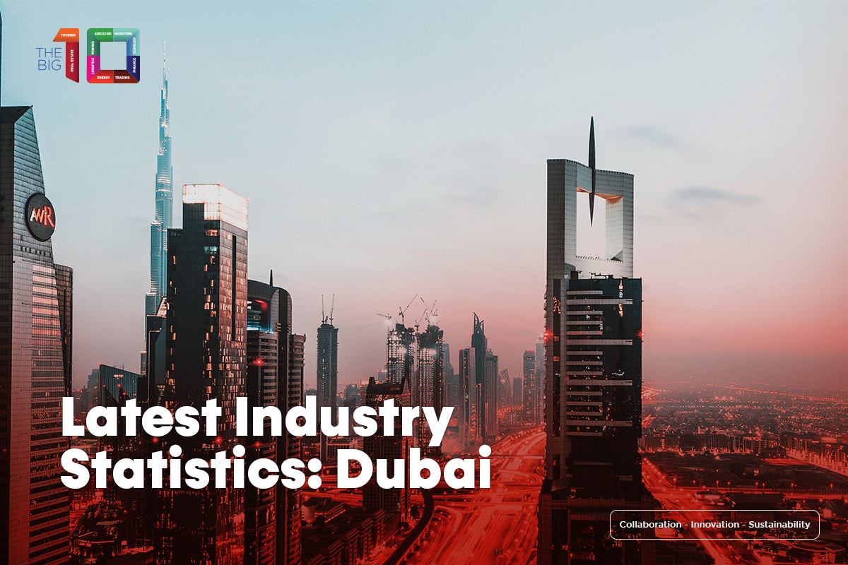 Latest Industry Statistics: Dubai